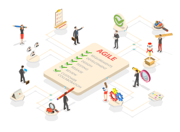 apps development gives Faster Development Cycle